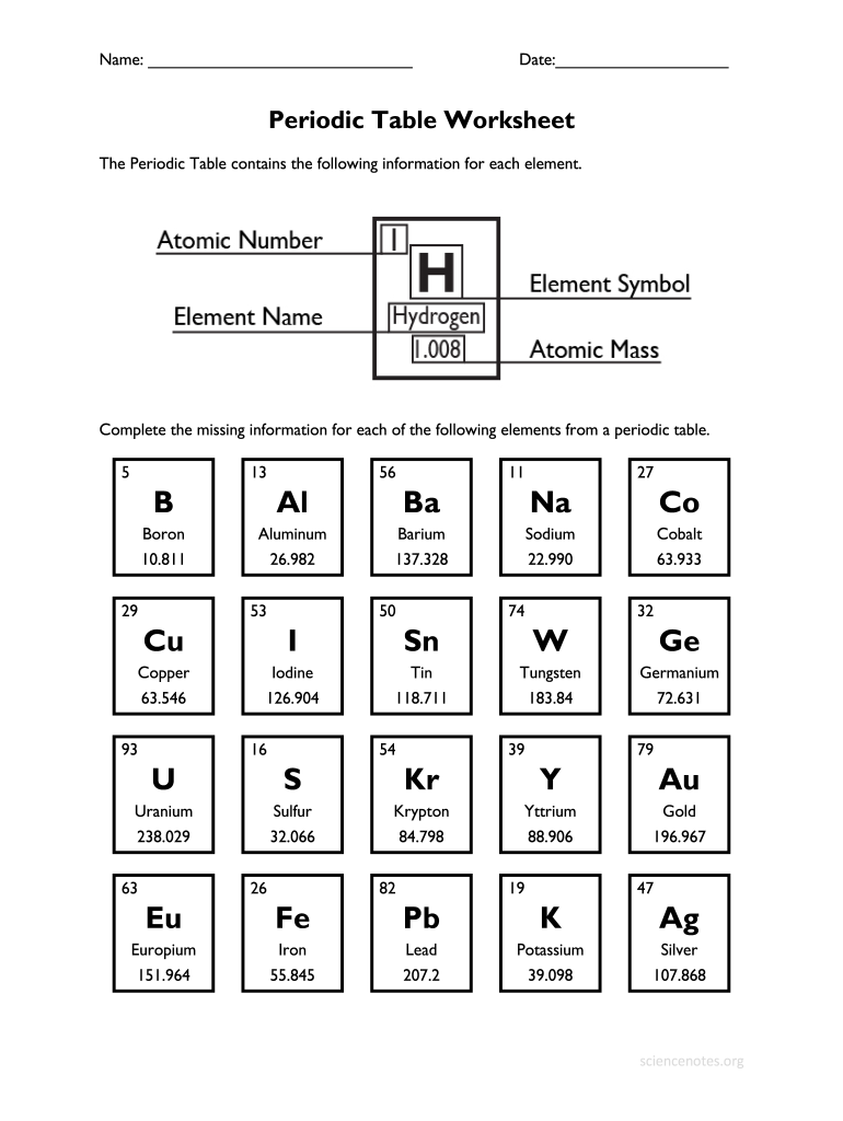 practice with periodic table worksheet